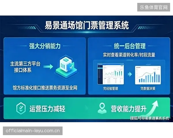 票务分销入口散落在各转播平台，为何中心化结算方案始终未能落地？